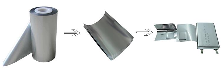Aluminum Laminated Film