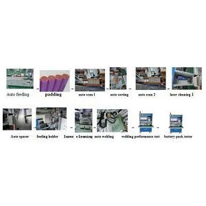 Машина для аккумуляторных батарей